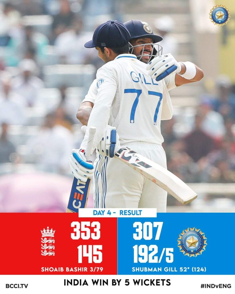 India vs England Series: bazzball-ki-pehli-series-haar