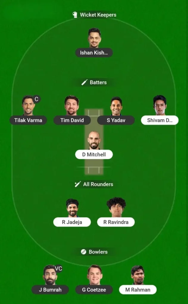 mi-vs-csk-fantasy-team-prediction