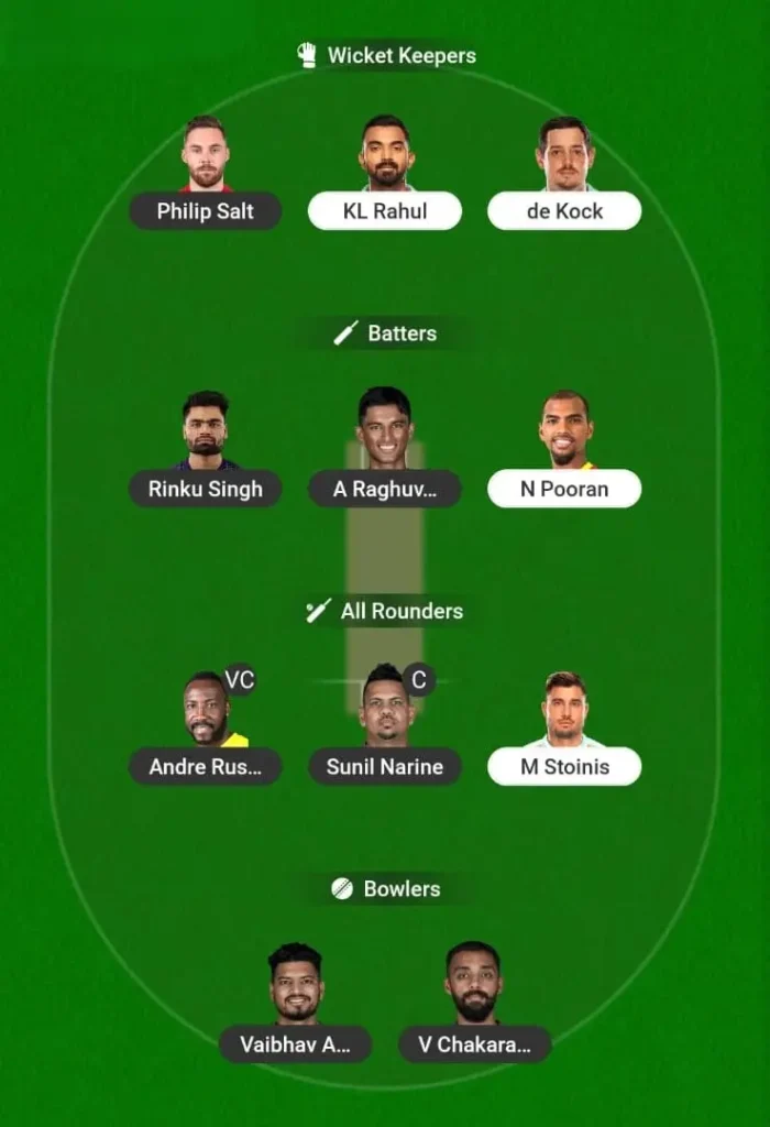 kkr-vs-lsg-fantasy-team-prediction