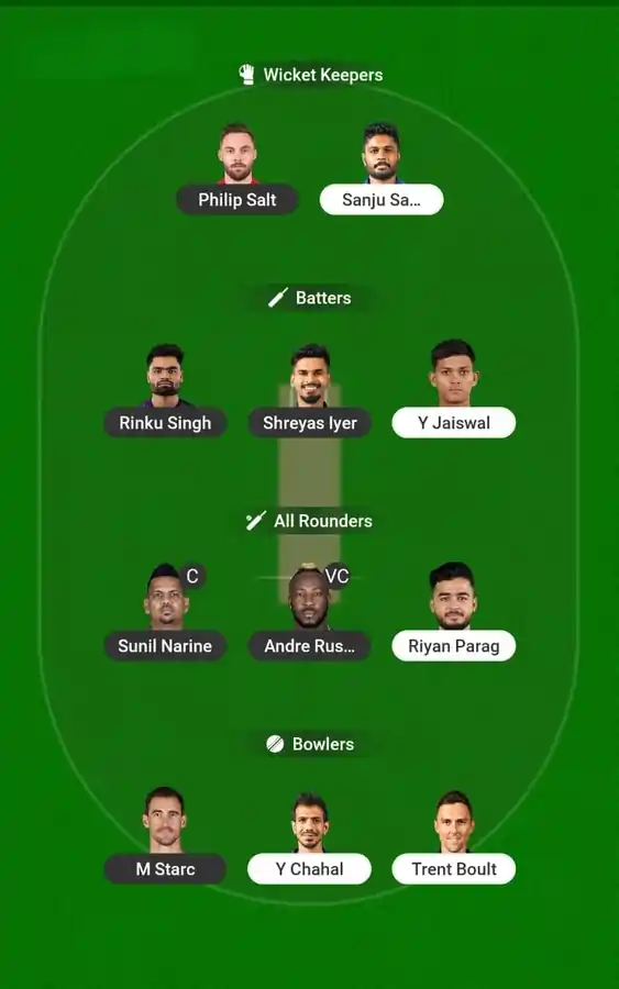 kkr-vs-rr-dream-11-prediction