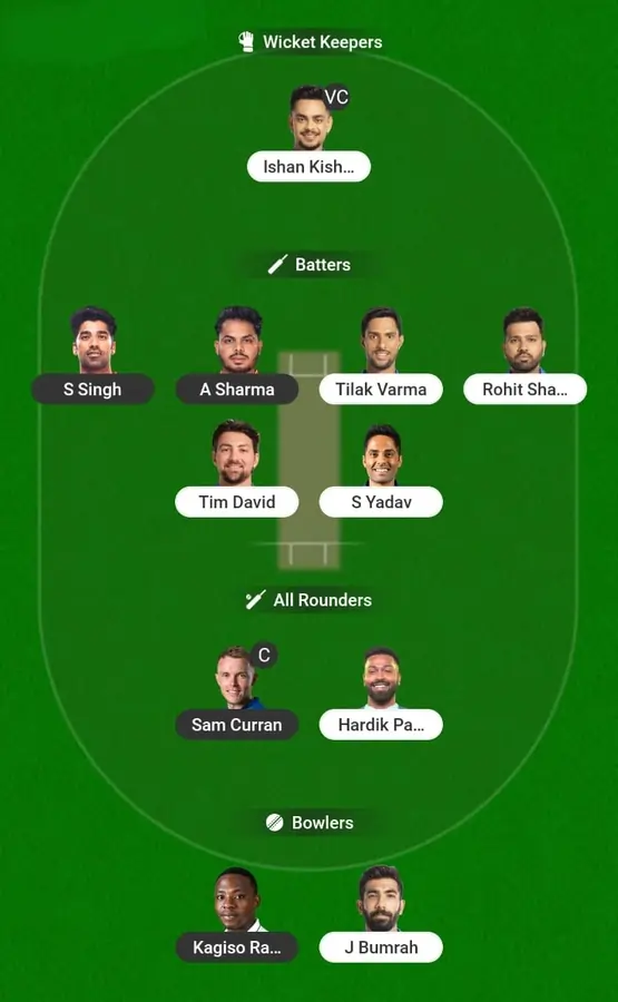 pbks-vs-mi-dream-11-prediction-of-team